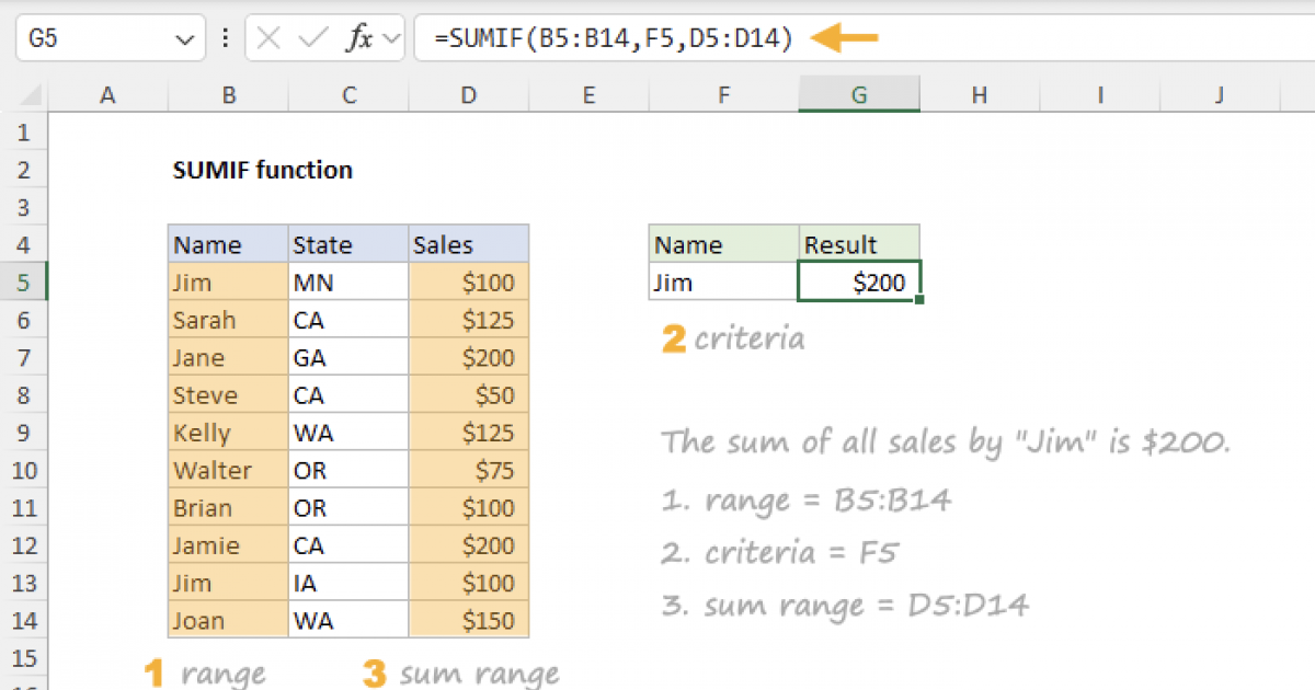 how-to-use-excel-sumifs-function-formula-details-and-video-examples